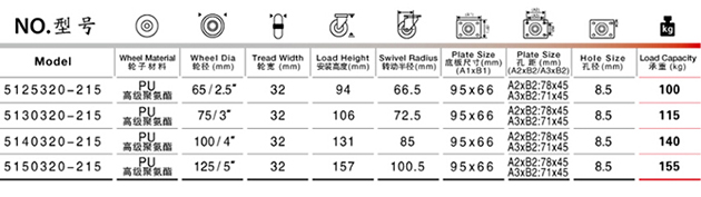 中型單軸-高級聚氨酯輪(黑PU).jpg